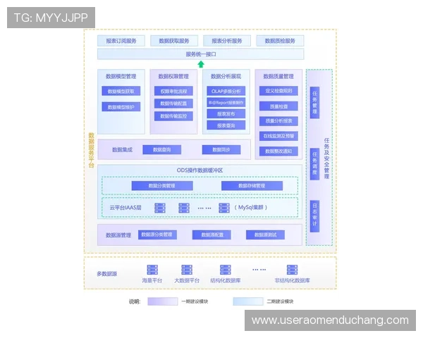 澳门新濠天地注册流程优化提升用户体验的实用建议 澳门新濠天地注册流程优化提升用户体验的实用建议