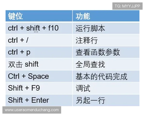 百宝来官网用户指南，帮助新手快速上手使用百宝来各项功能