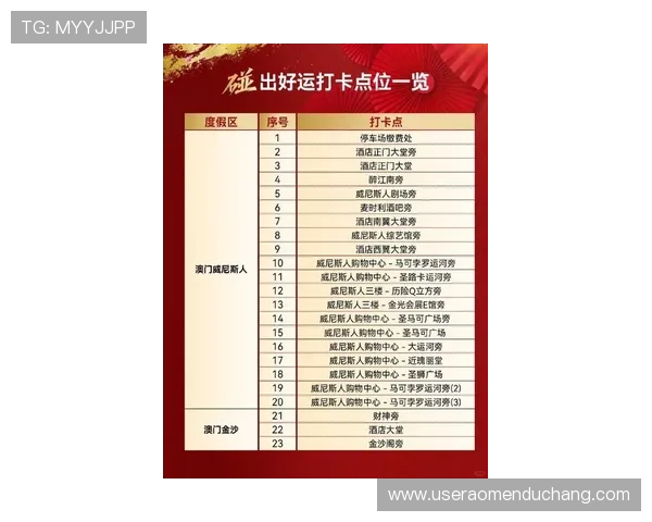 银河网澳门:探索澳门最全面的在线娱乐平台与最新优惠活动