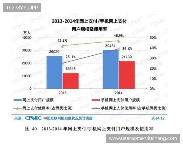 4001百老汇真人平台的支付渠道与提现便利性全面评测