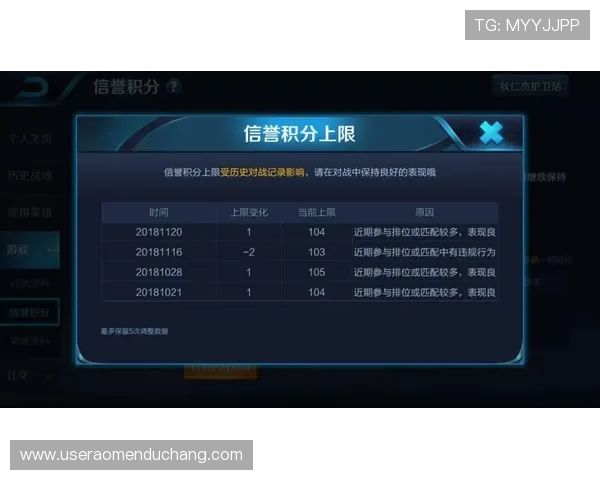 凯旋娱乐如何利用大数据优化游戏设计提升玩家留存率