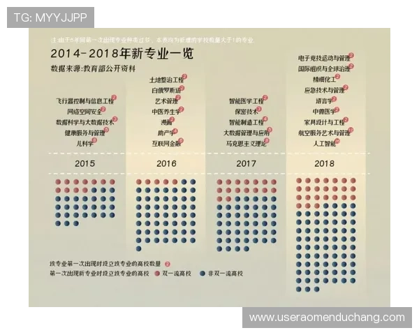 专业人士的百家乐走势预测方法全面解析