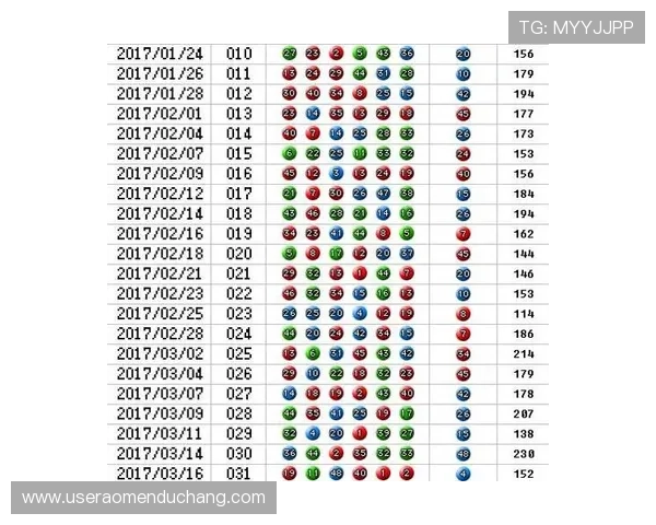 新澳门六合彩中奖规则详尽分析助你精准把握中奖机会 新澳门六合彩中奖规则详尽分析助你精准把握中奖机会