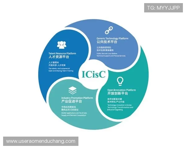 体育真人盘口的发展趋势与未来前景带来行业创新的全新机遇 体育真人盘口的发展趋势与未来前景带来行业创新的全新机遇