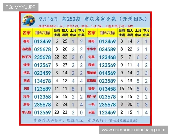 新澳门六合彩官方官方直播开奖实时同步保证每个号码精准无误