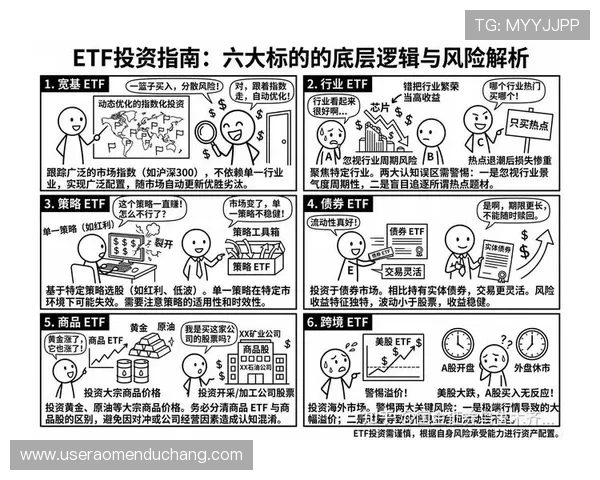 澳门利宝投资理财产品推荐适合不同风险偏好的用户选择指南
